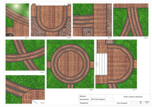 Информационно-консультационная услуга "Пакет Стандарт" до 20 соток